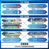 欧冠淘汰赛赛程表与对阵图